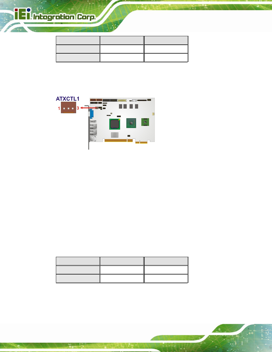 2 cf card setup | IEI Integration PICOe-945GSE User Manual | Page 86 / 197