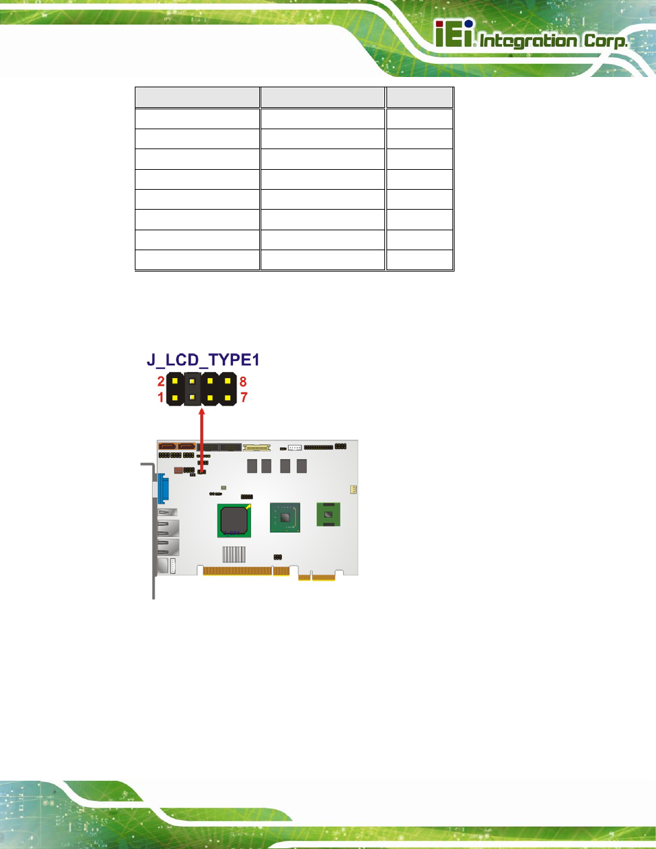 IEI Integration PICOe-945GSE User Manual | Page 89 / 197