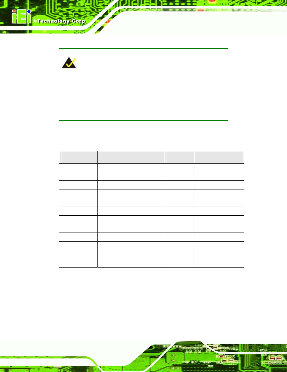 F.3 compatible memory modules | IEI Integration PICOe-GM45A User Manual | Page 194 / 198