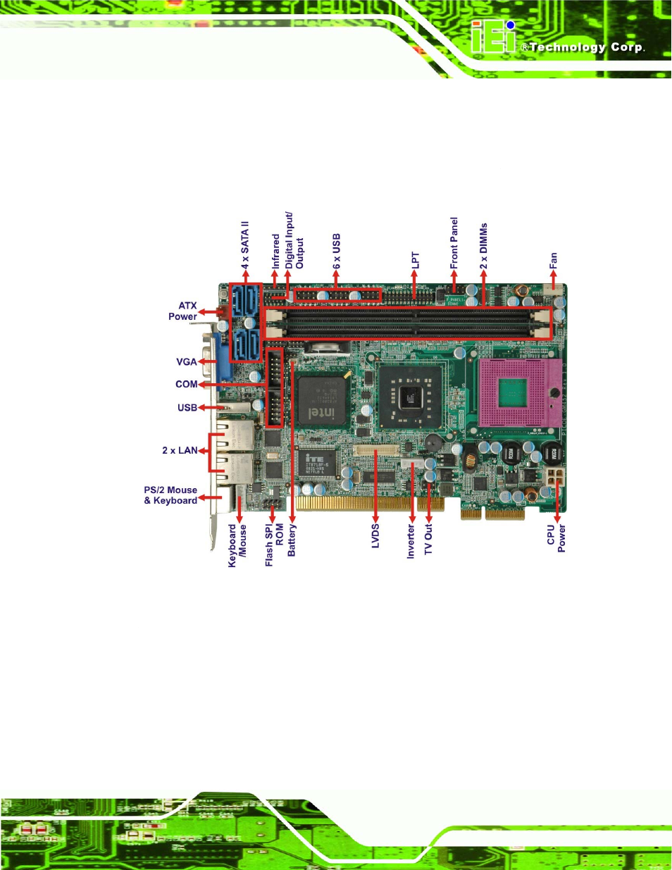 2 picoe-gm45a overview, 1 picoe-gm45a overview photo | IEI Integration PICOe-GM45A User Manual | Page 21 / 198