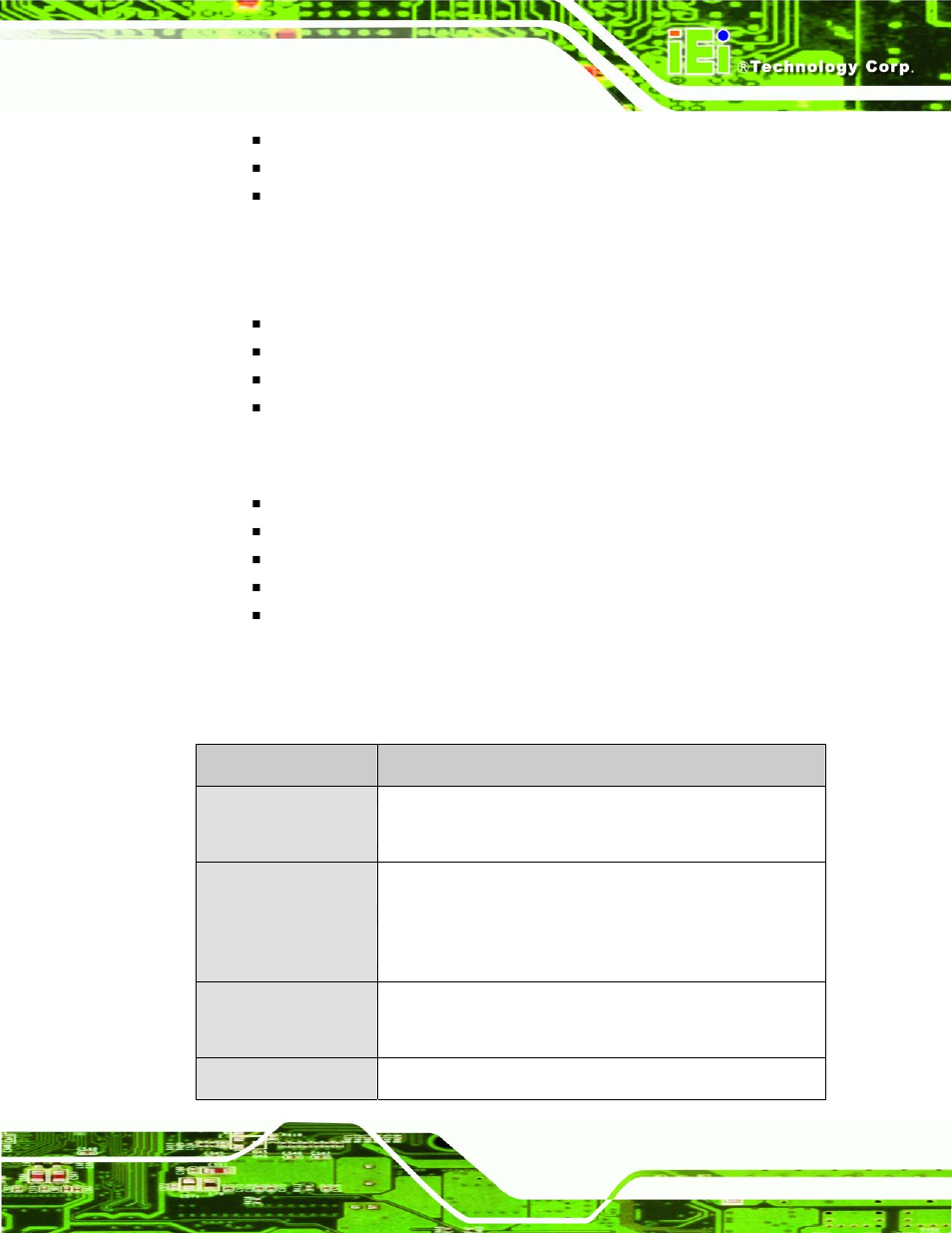 3 technical specifications, Picoe-gm45a half-size cpu card page 23 | IEI Integration PICOe-GM45A User Manual | Page 23 / 198