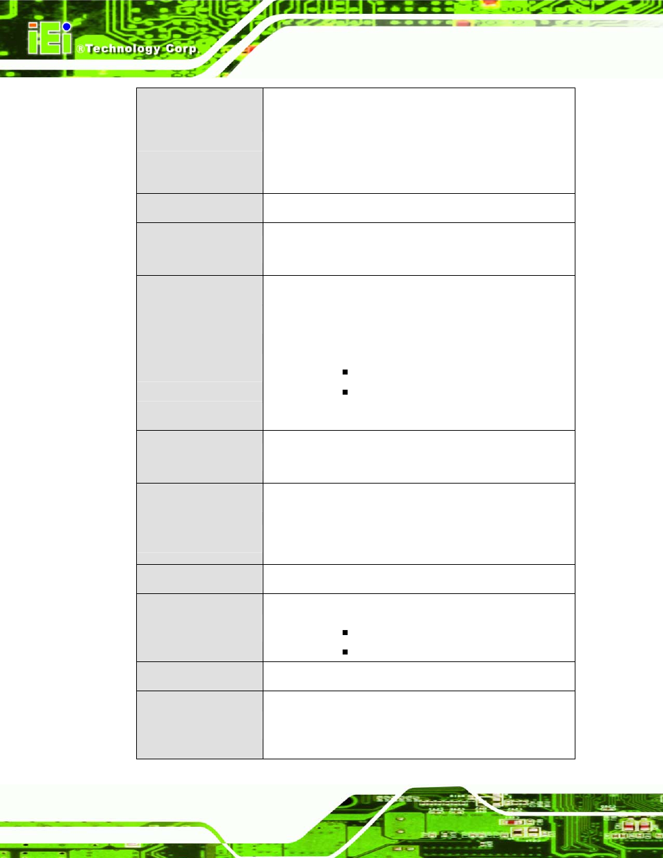 IEI Integration PICOe-GM45A User Manual | Page 24 / 198