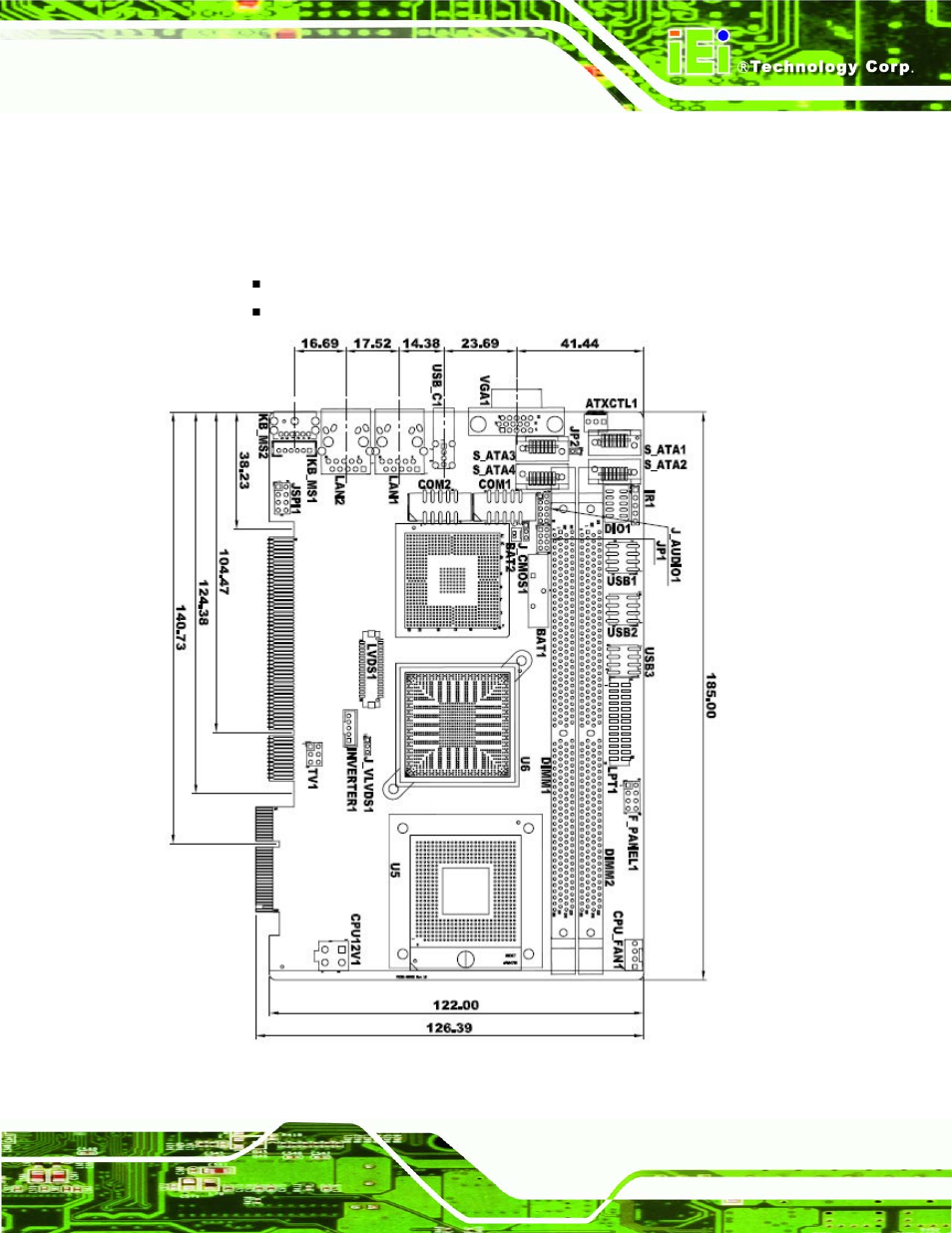 1 dimensions, 1 board dimensions | IEI Integration PICOe-GM45A User Manual | Page 27 / 198