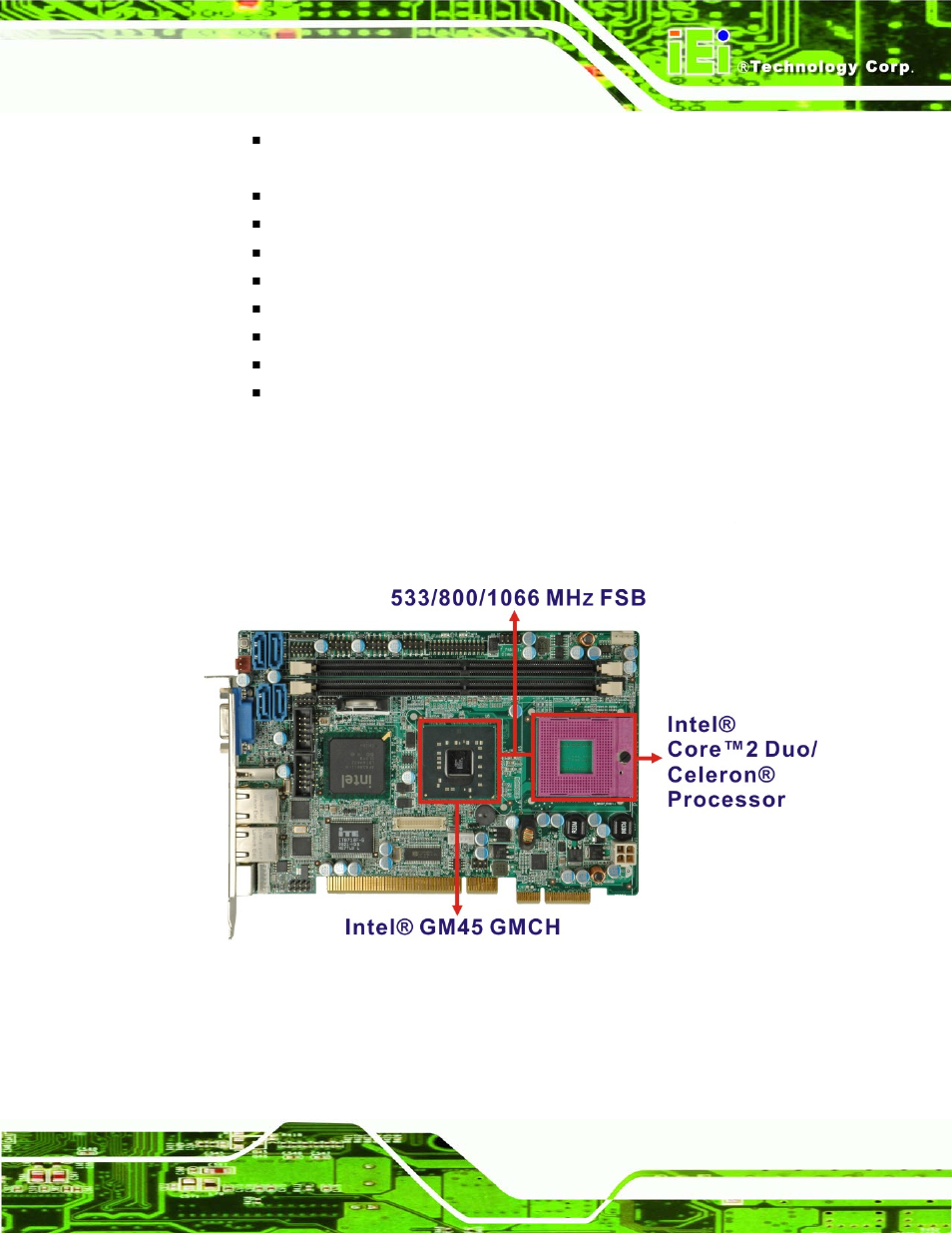 3 front side bus (fsb) | IEI Integration PICOe-GM45A User Manual | Page 31 / 198