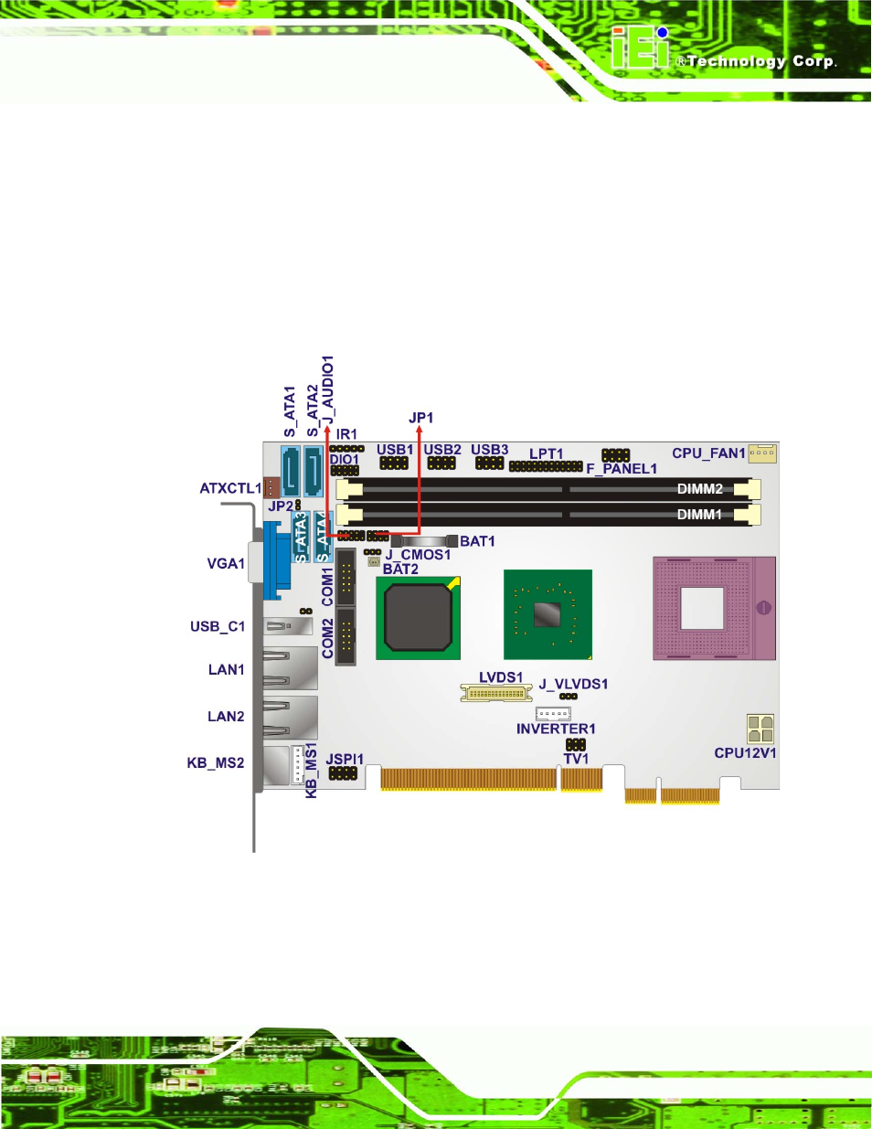 1 peripheral interface connectors, 1 picoe-gm45a layout | IEI Integration PICOe-GM45A User Manual | Page 53 / 198