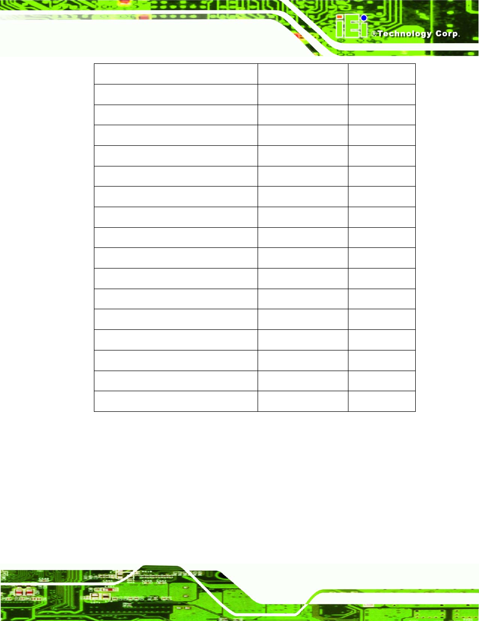 IEI Integration PICOe-GM45A User Manual | Page 55 / 198