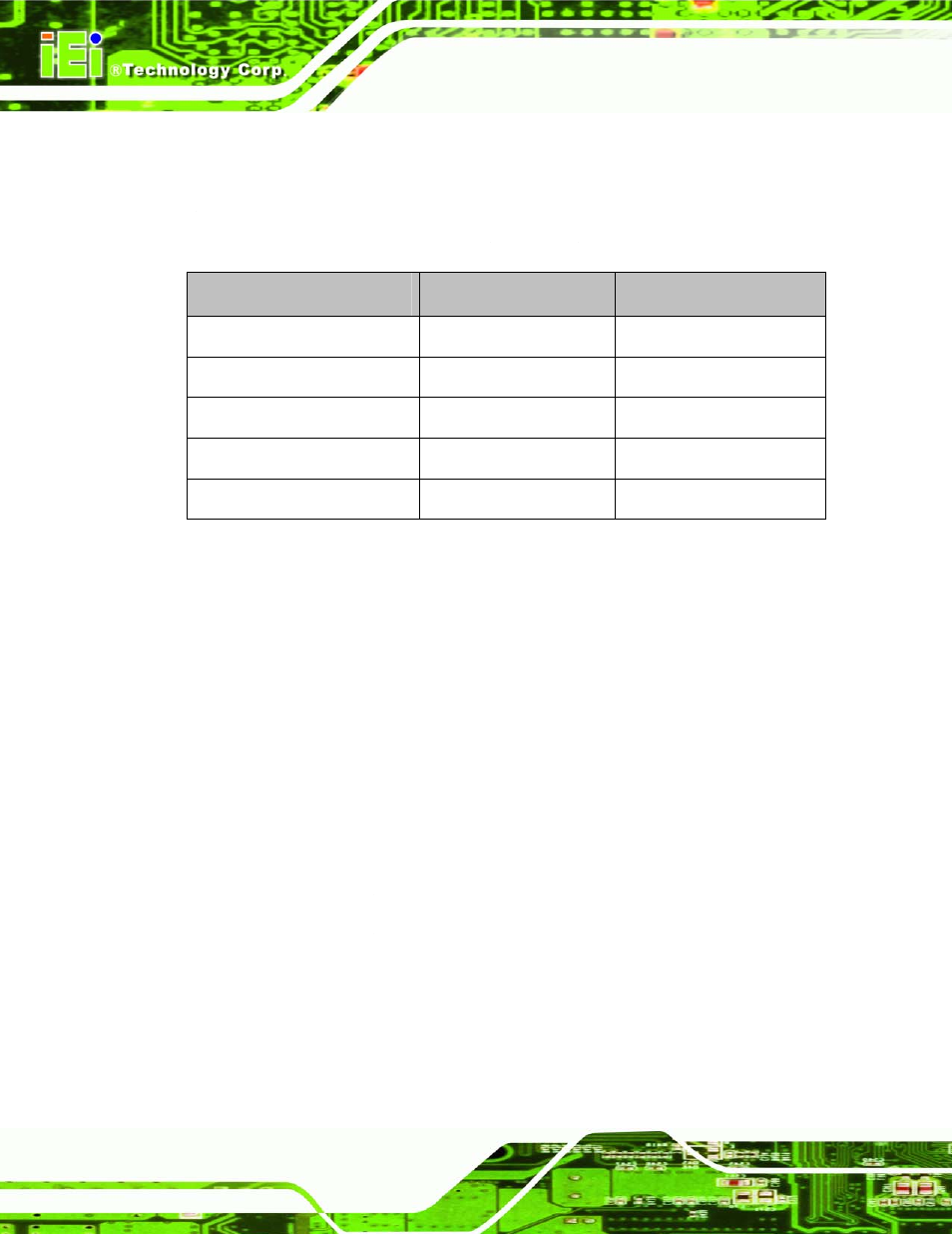 3 external interface panel connectors, 2 internal peripheral connectors, 1 atx power supply enable connector | IEI Integration PICOe-GM45A User Manual | Page 56 / 198