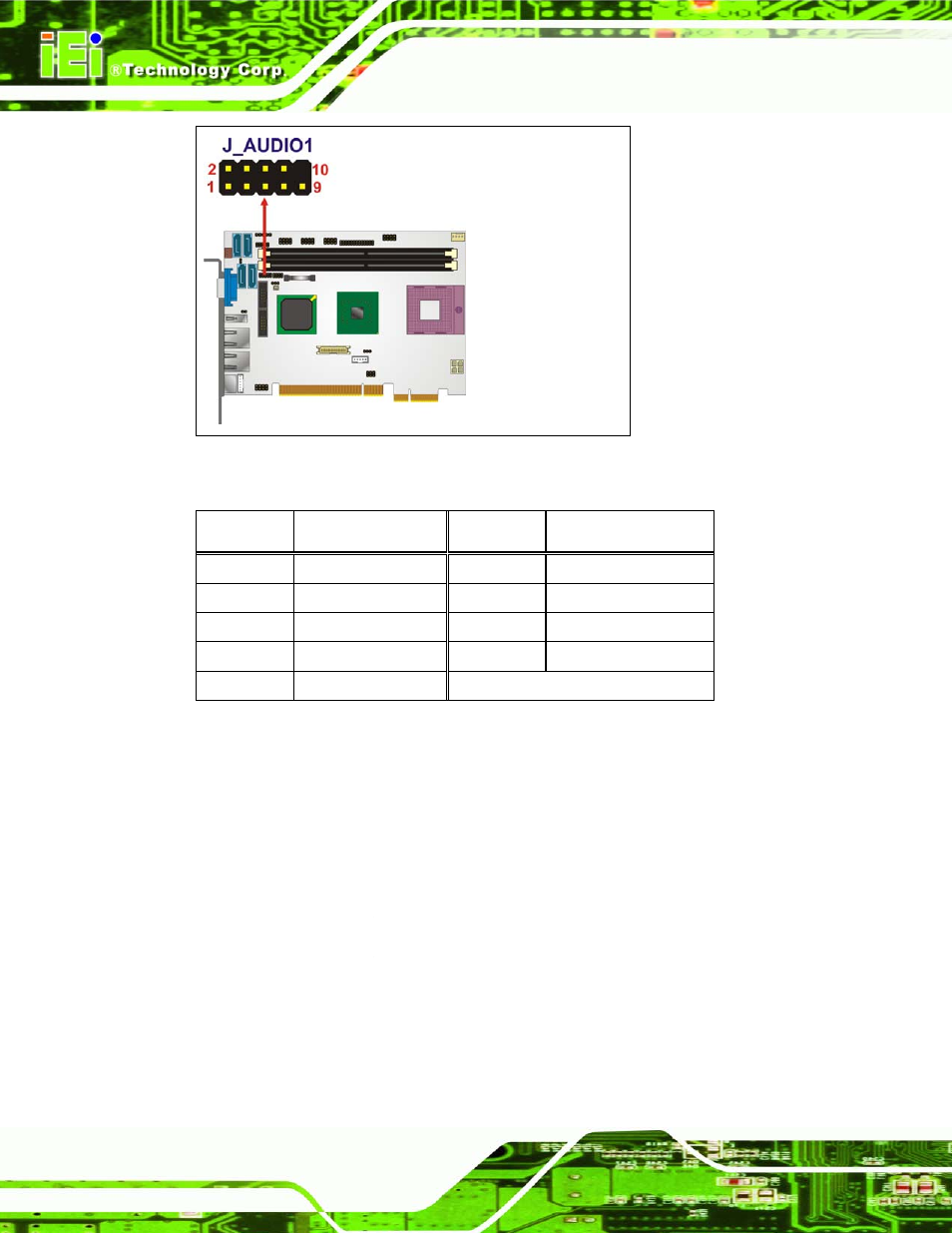 3 backlight inverter connector, Picoe-gm45a half-size cpu card page 58 | IEI Integration PICOe-GM45A User Manual | Page 58 / 198