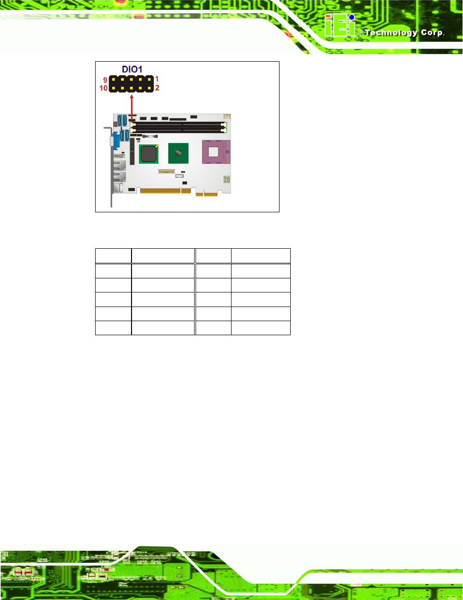 6 fan connector, Picoe-gm45a half-size cpu card page 61 | IEI Integration PICOe-GM45A User Manual | Page 61 / 198