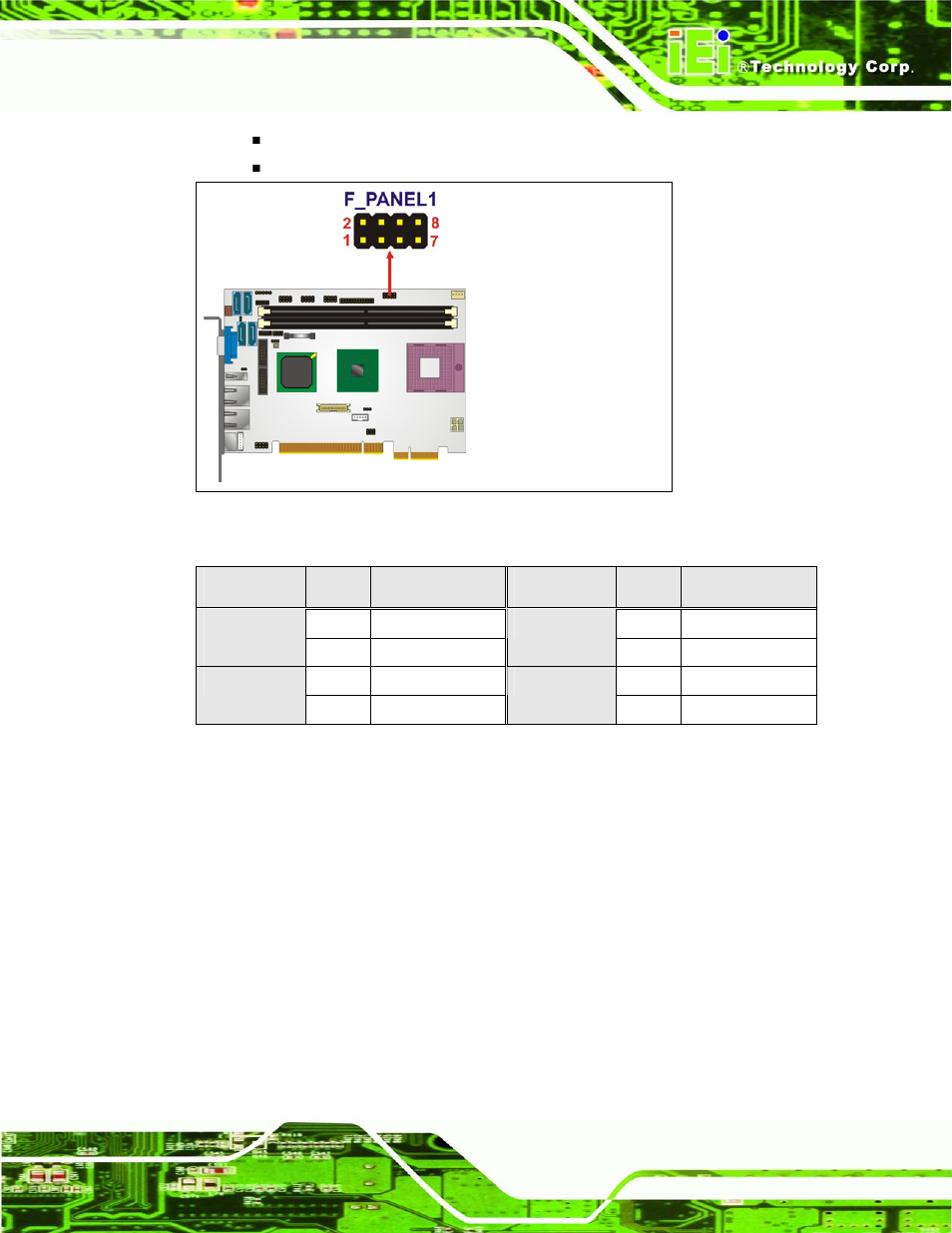 8 infrared interface connector, Picoe-gm45a half-size cpu card page 63 | IEI Integration PICOe-GM45A User Manual | Page 63 / 198