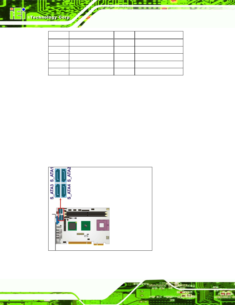 12 sata drive connectors | IEI Integration PICOe-GM45A User Manual | Page 68 / 198
