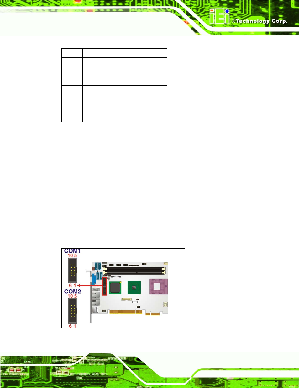 13 serial port connectors (com 1 and com 2) | IEI Integration PICOe-GM45A User Manual | Page 69 / 198