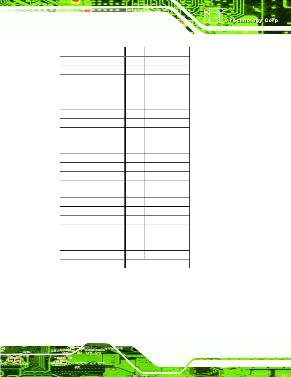 Picoe-gm45a half-size cpu card page 71 | IEI Integration PICOe-GM45A User Manual | Page 71 / 198