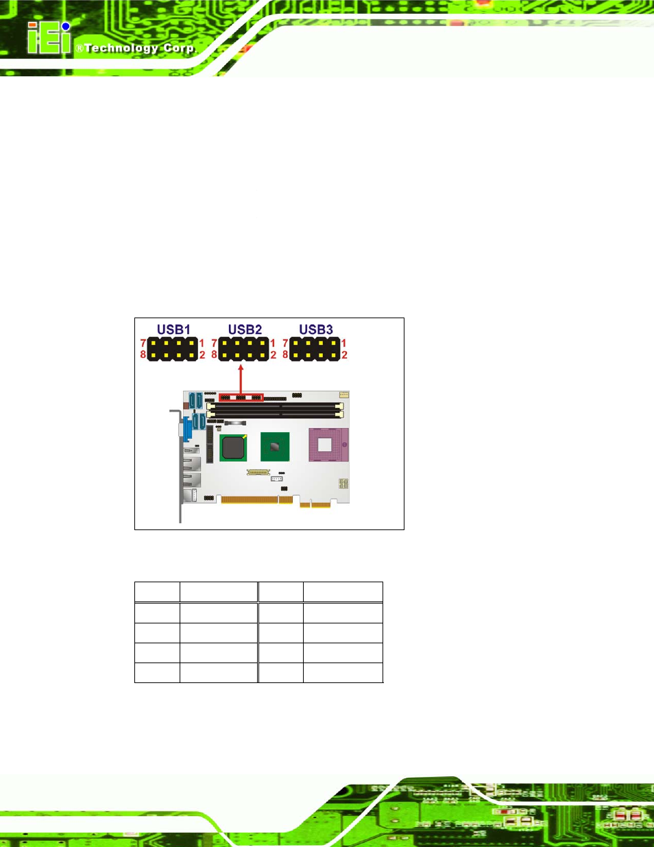 17 usb connectors (internal) | IEI Integration PICOe-GM45A User Manual | Page 74 / 198