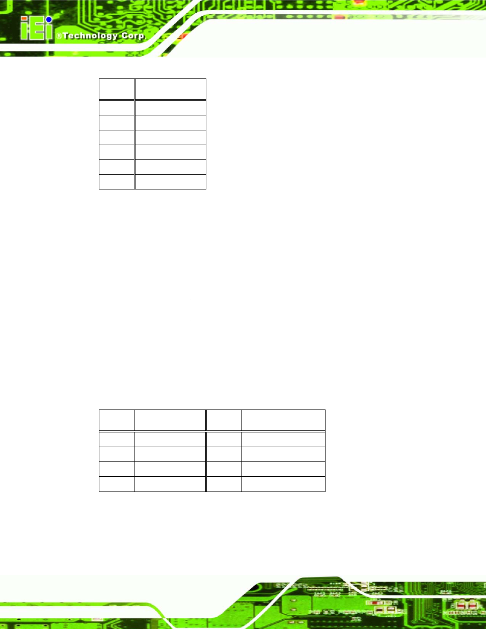 2 lan connectors, Picoe-gm45a half-size cpu card page 76 | IEI Integration PICOe-GM45A User Manual | Page 76 / 198