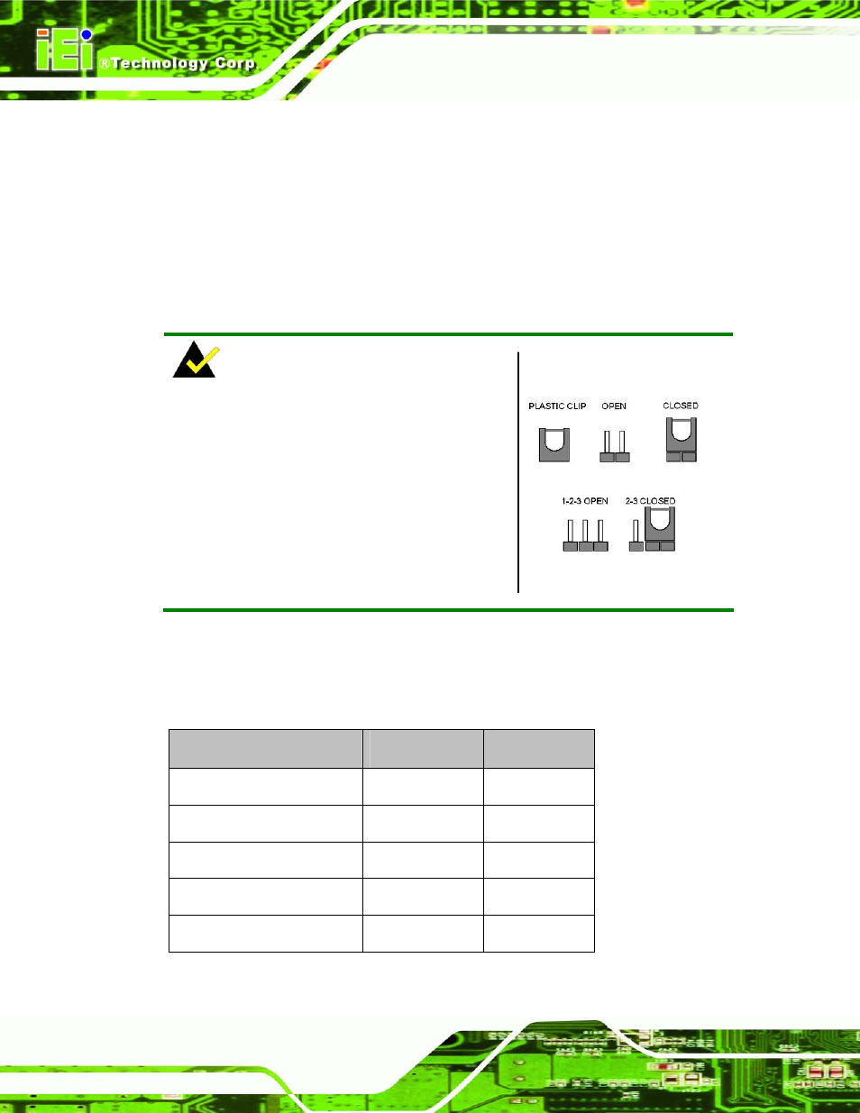 5 jumper settings | IEI Integration PICOe-GM45A User Manual | Page 88 / 198