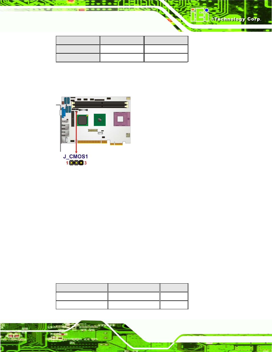 3 lvds panel resolution jumper, Picoe-gm45a half-size cpu card page 91 | IEI Integration PICOe-GM45A User Manual | Page 91 / 198