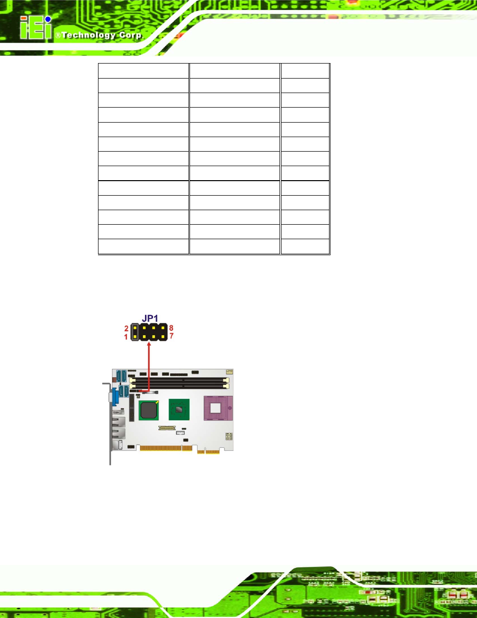 Picoe-gm45a half-size cpu card page 92 | IEI Integration PICOe-GM45A User Manual | Page 92 / 198