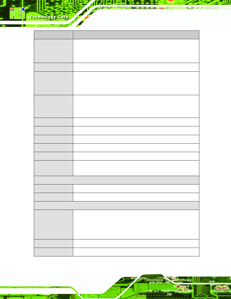 IEI Integration PICOe-PV-D4251_N4551_D5251 v1.00 User Manual | Page 20 / 154