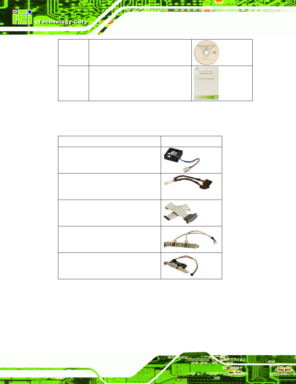 2 optional items | IEI Integration PICOe-PV-D4251_N4551_D5251 v1.00 User Manual | Page 26 / 154