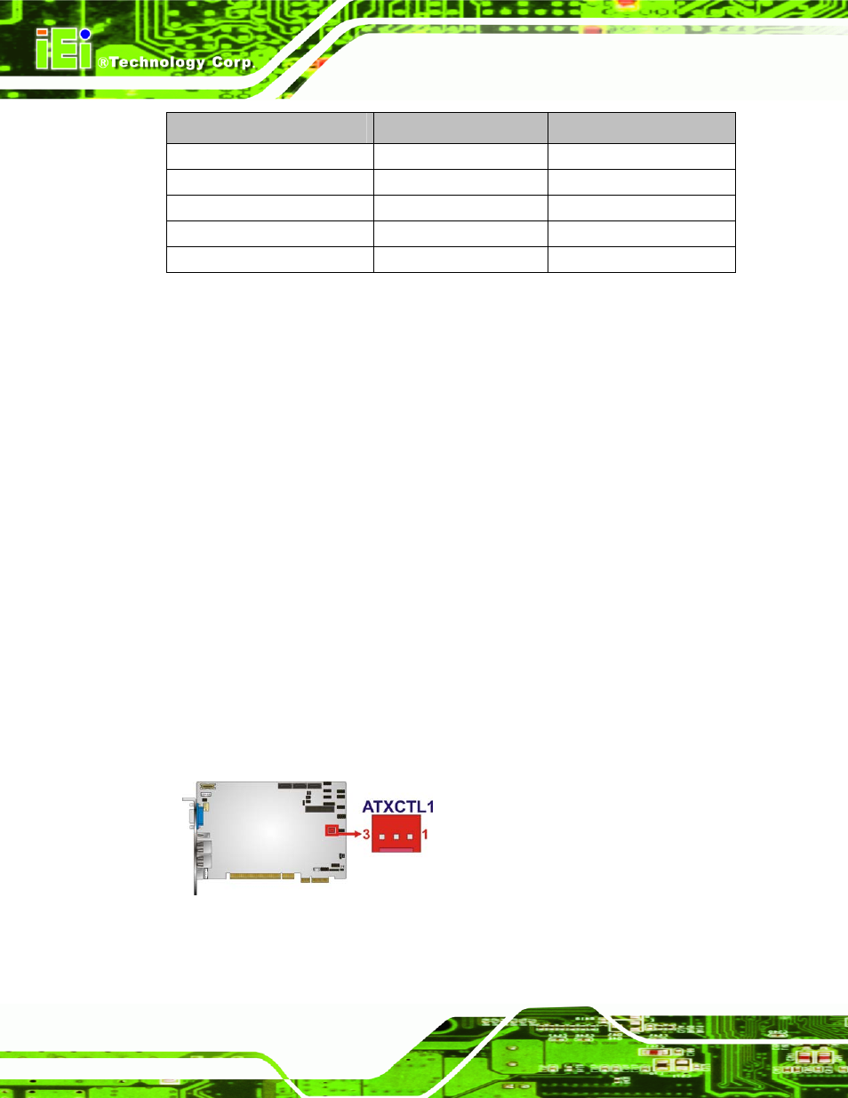 2 internal peripheral connectors, 1 atx power supply enable connector | IEI Integration PICOe-PV-D4251_N4551_D5251 v1.00 User Manual | Page 30 / 154