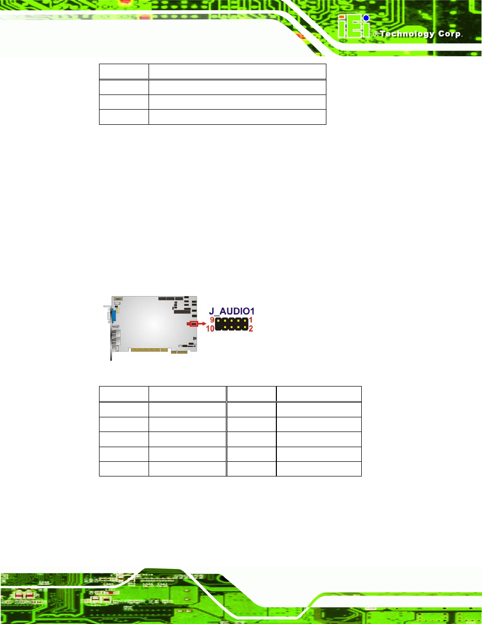 2 audio connector (9-pin) | IEI Integration PICOe-PV-D4251_N4551_D5251 v1.00 User Manual | Page 31 / 154