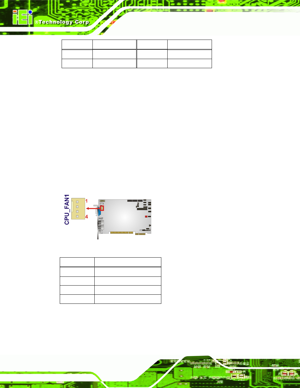 5 cpu fan connector (+12v, 4-pin) | IEI Integration PICOe-PV-D4251_N4551_D5251 v1.00 User Manual | Page 34 / 154