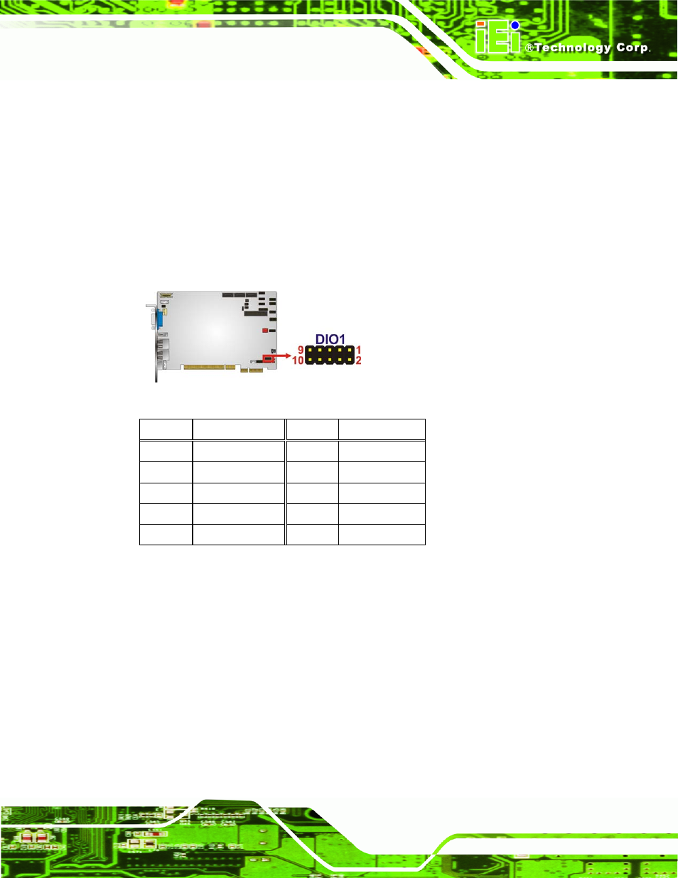 6 digital input/output (dio) connector, 7 front panel connector (8-pin) | IEI Integration PICOe-PV-D4251_N4551_D5251 v1.00 User Manual | Page 35 / 154