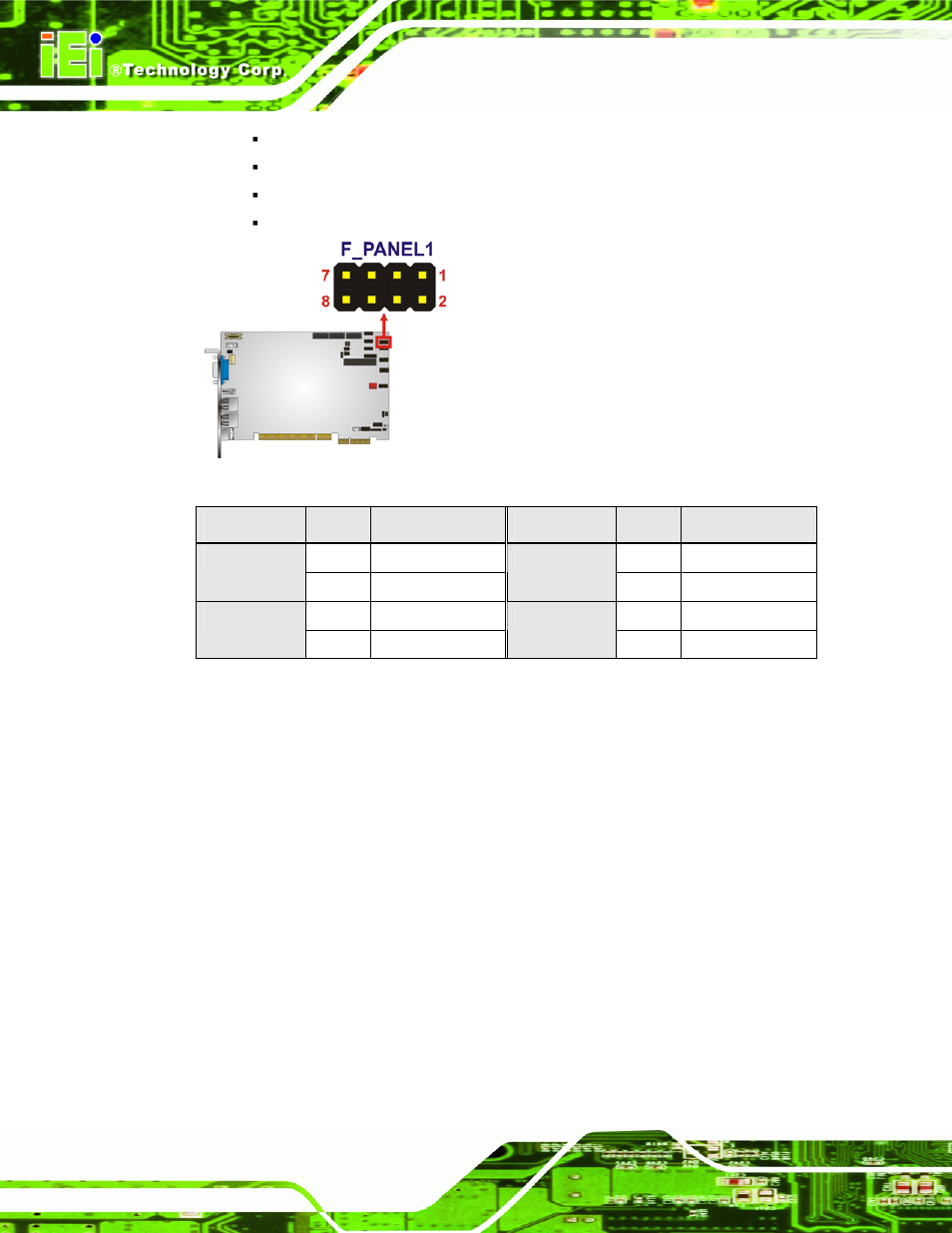 8 infrared interface connector | IEI Integration PICOe-PV-D4251_N4551_D5251 v1.00 User Manual | Page 36 / 154