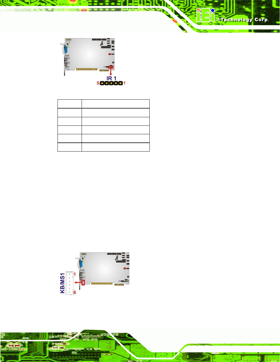 9 keyboard/mouse connector | IEI Integration PICOe-PV-D4251_N4551_D5251 v1.00 User Manual | Page 37 / 154
