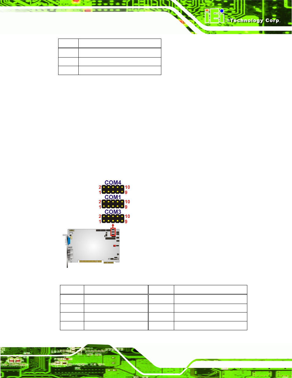13 serial port connectors (com 1, com 2 and com 4) | IEI Integration PICOe-PV-D4251_N4551_D5251 v1.00 User Manual | Page 41 / 154