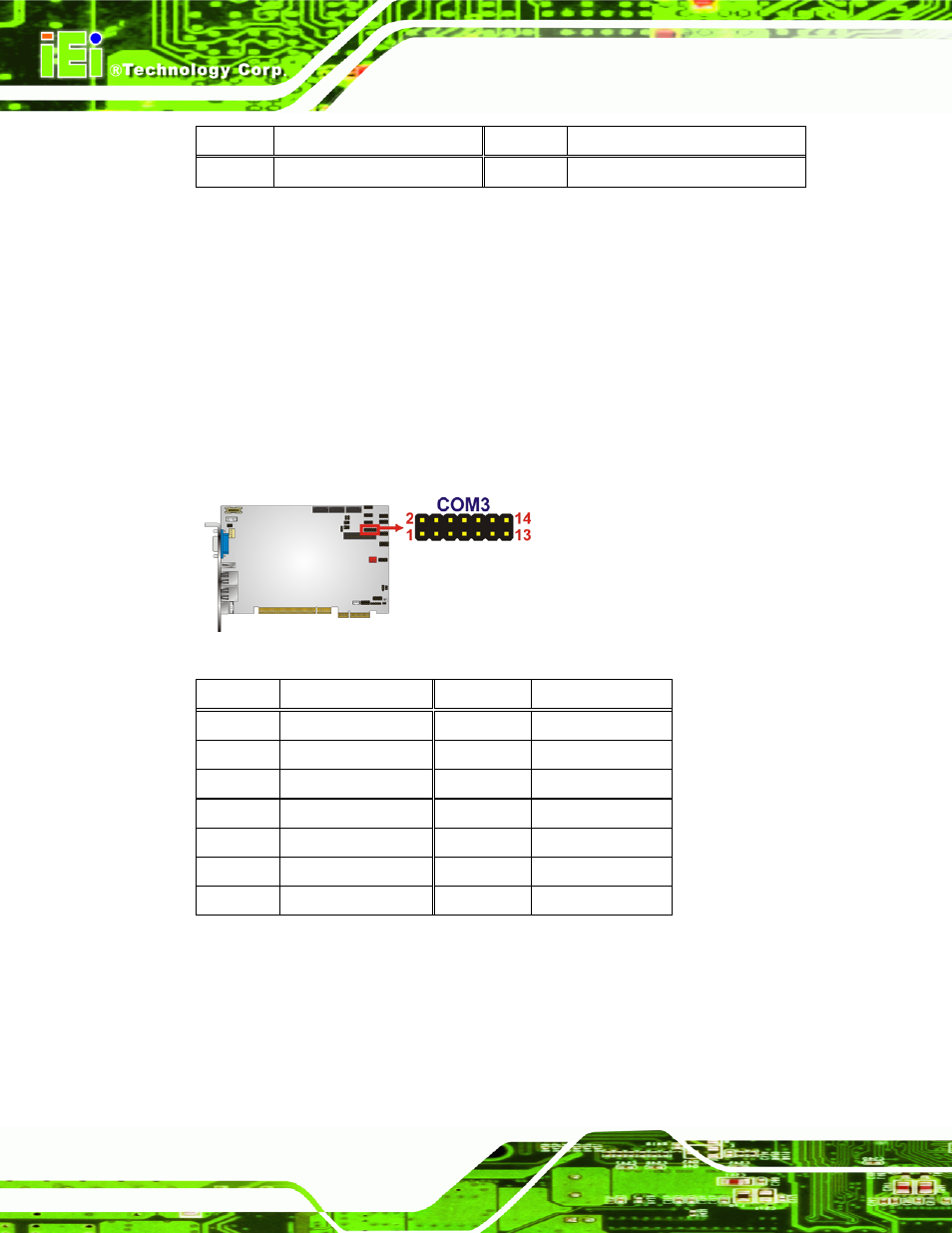 14 serial port connector (rs-232/422/485) | IEI Integration PICOe-PV-D4251_N4551_D5251 v1.00 User Manual | Page 42 / 154