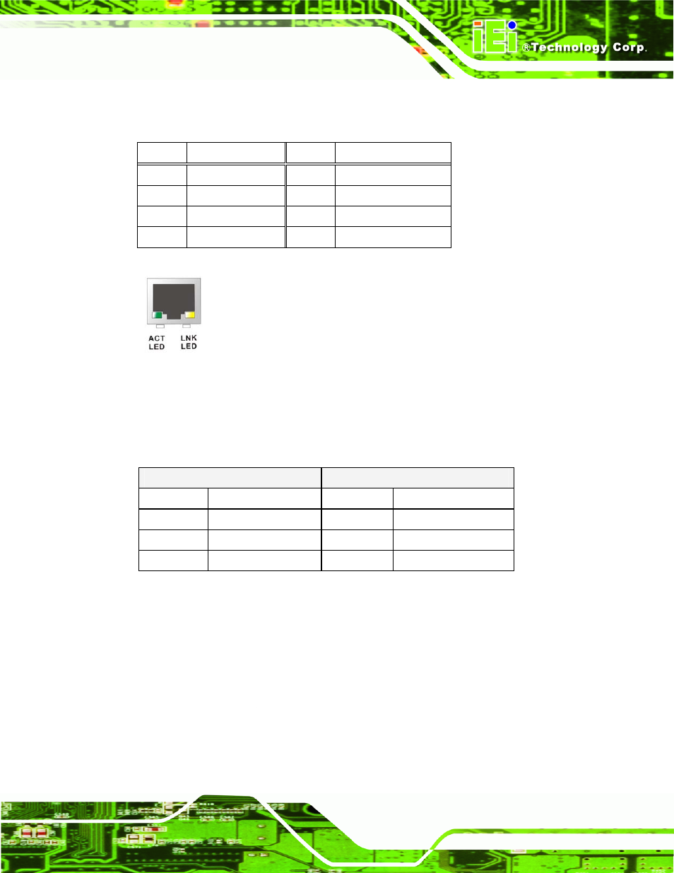 3 usb connectors | IEI Integration PICOe-PV-D4251_N4551_D5251 v1.00 User Manual | Page 47 / 154
