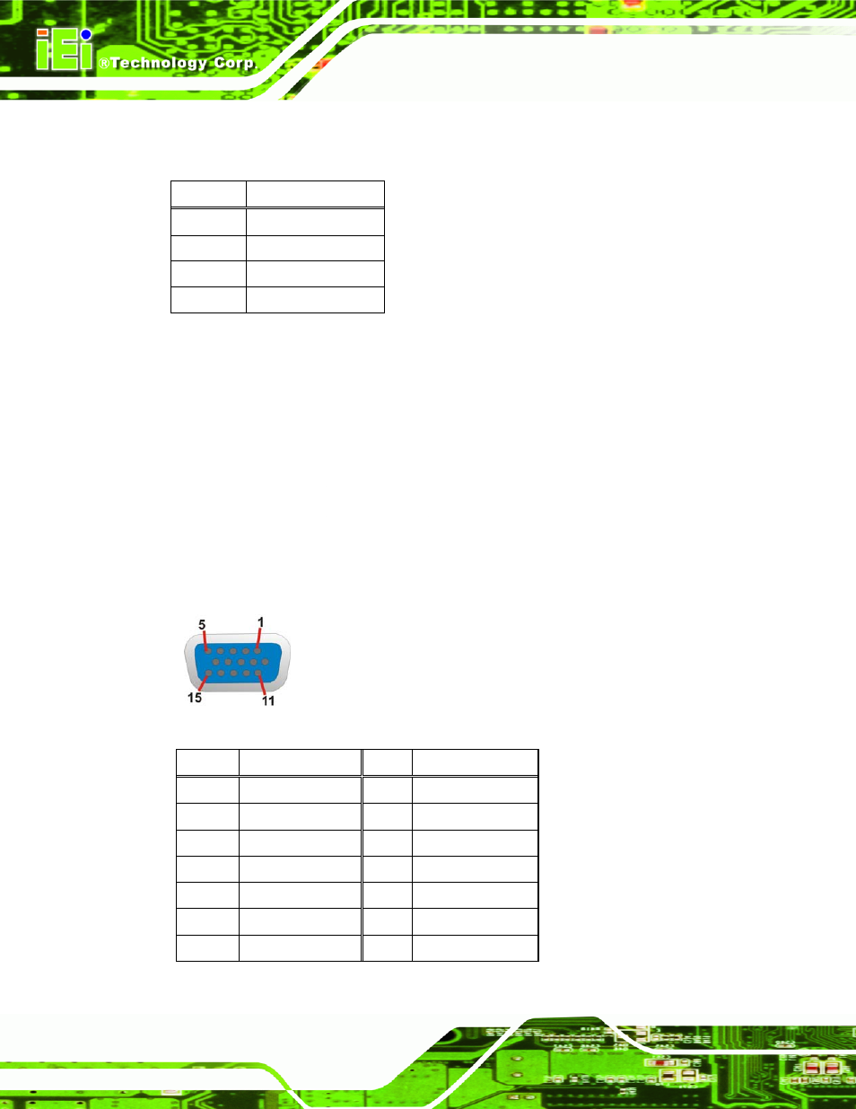 4 vga connector | IEI Integration PICOe-PV-D4251_N4551_D5251 v1.00 User Manual | Page 48 / 154