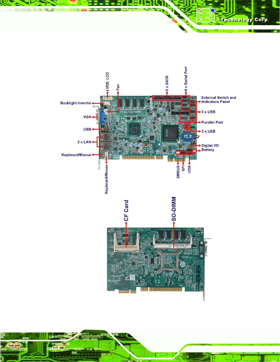 2 connectors | IEI Integration PICOe-PV-D4251_N4551_D5251 v1.10 User Manual | Page 17 / 154