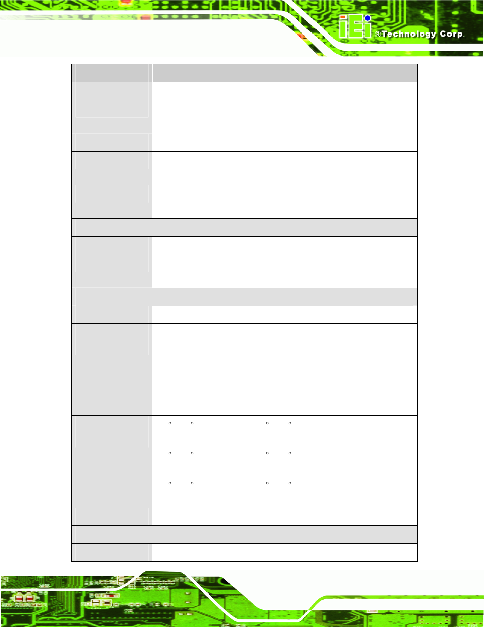IEI Integration PICOe-PV-D4251_N4551_D5251 v1.10 User Manual | Page 21 / 154