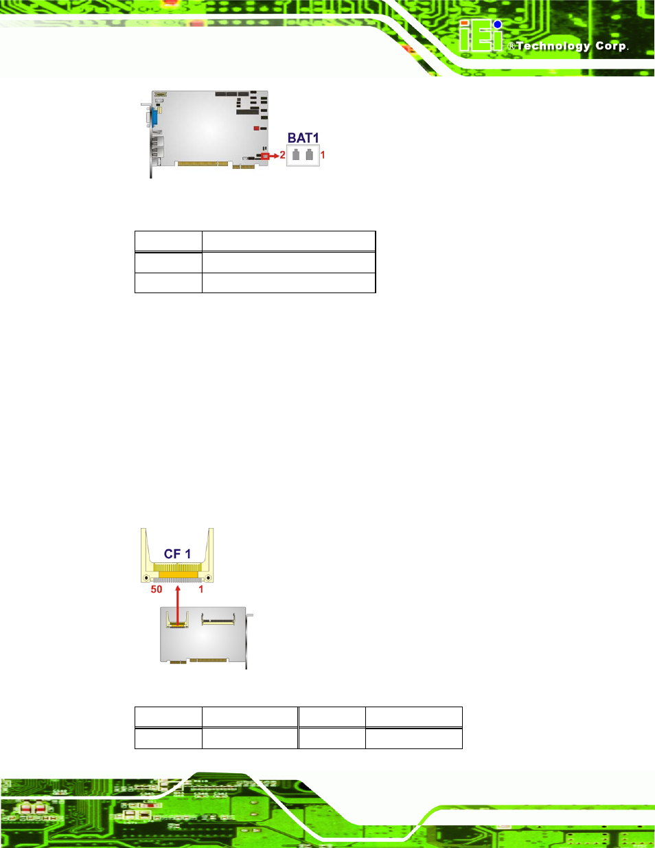 IEI Integration PICOe-PV-D4251_N4551_D5251 v1.10 User Manual | Page 33 / 154