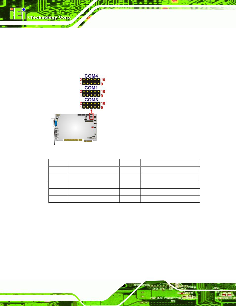 IEI Integration PICOe-PV-D4251_N4551_D5251 v1.10 User Manual | Page 42 / 154