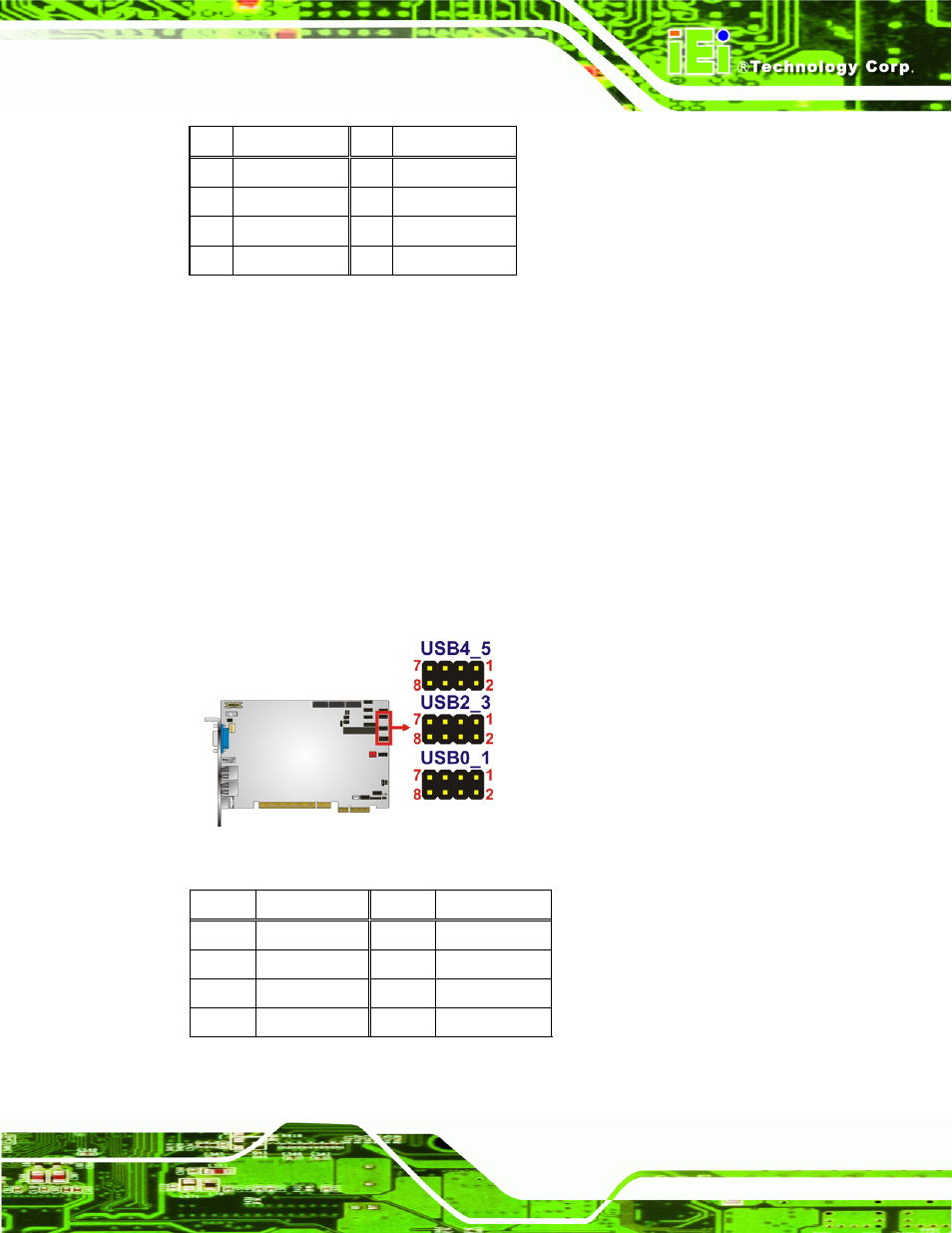18 usb connectors (internal) | IEI Integration PICOe-PV-D4251_N4551_D5251 v1.10 User Manual | Page 45 / 154