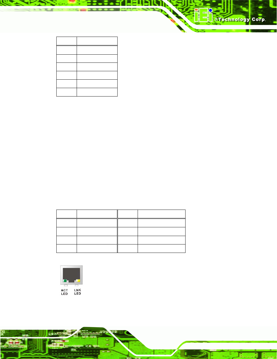 2 lan connectors | IEI Integration PICOe-PV-D4251_N4551_D5251 v1.10 User Manual | Page 47 / 154