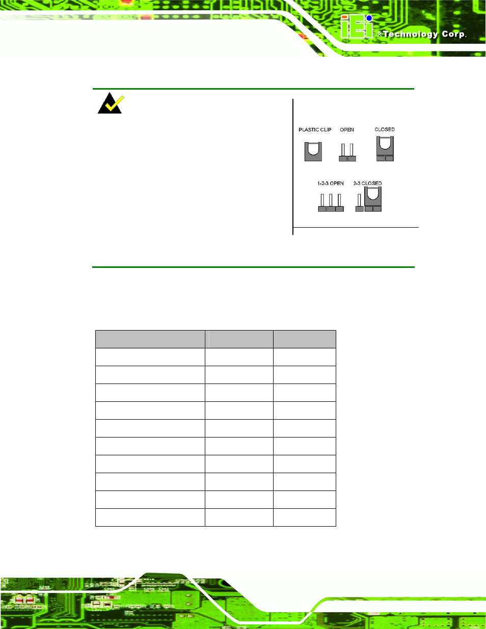 5 jumper settings | IEI Integration PICOe-PV-D4251_N4551_D5251 v1.10 User Manual | Page 57 / 154