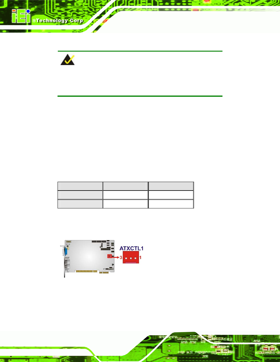IEI Integration PICOe-PV-D4251_N4551_D5251 v1.10 User Manual | Page 58 / 154