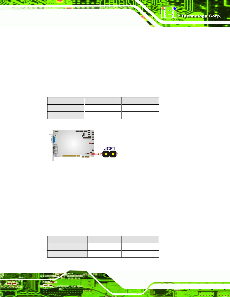 3 cf card voltage select jumper | IEI Integration PICOe-PV-D4251_N4551_D5251 v1.10 User Manual | Page 59 / 154