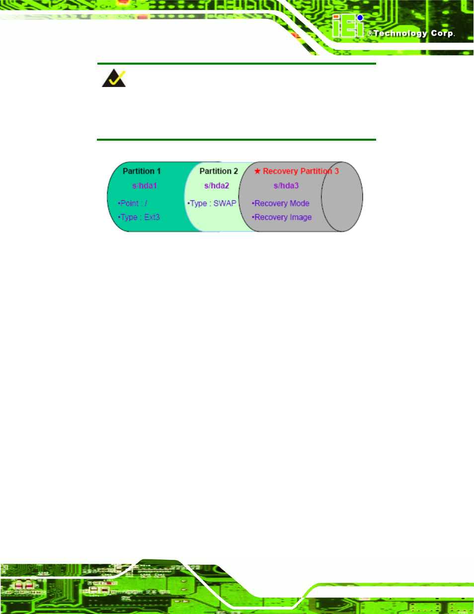 Figure b-22: partitions for linux | IEI Integration PICOe-PV-D4251_N4551_D5251 v1.11 User Manual | Page 131 / 155