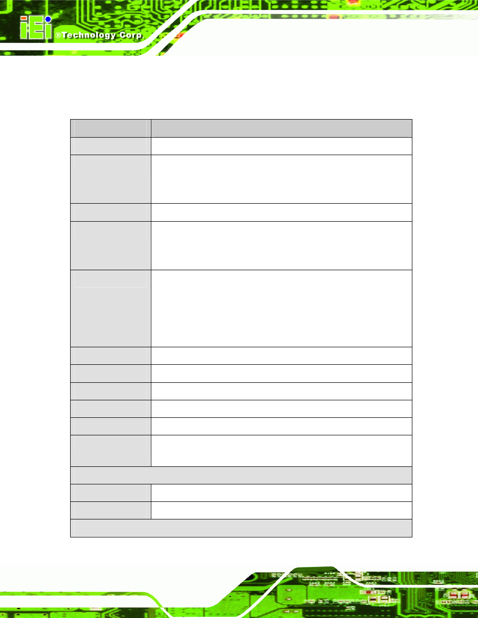 5 technical specifications, Echnical, Pecifications | IEI Integration PICOe-PV-D4251_N4551_D5251 v1.11 User Manual | Page 20 / 155