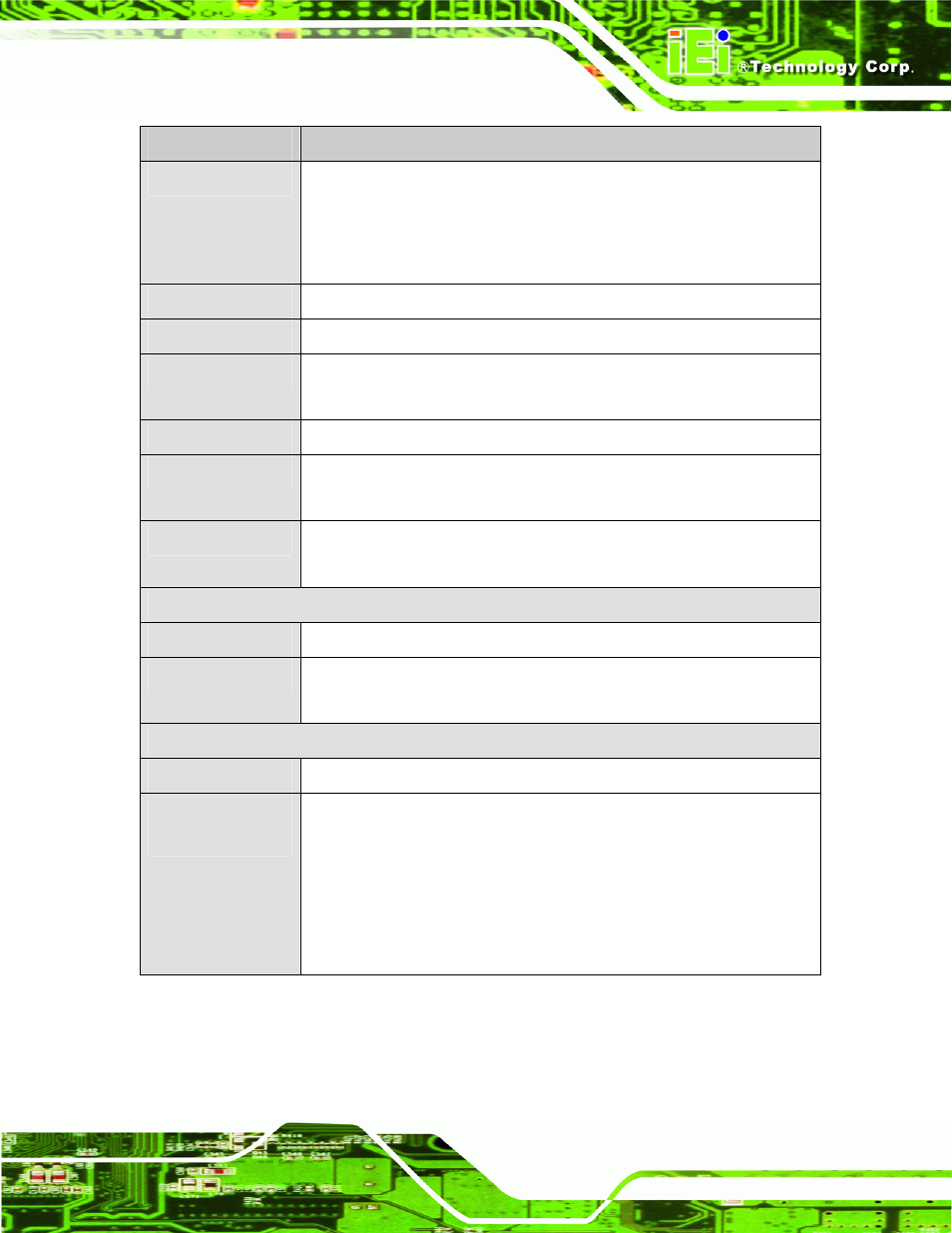 IEI Integration PICOe-PV-D4251_N4551_D5251 v1.11 User Manual | Page 21 / 155
