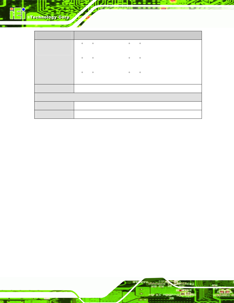 Table 1-1: technical specifications | IEI Integration PICOe-PV-D4251_N4551_D5251 v1.11 User Manual | Page 22 / 155