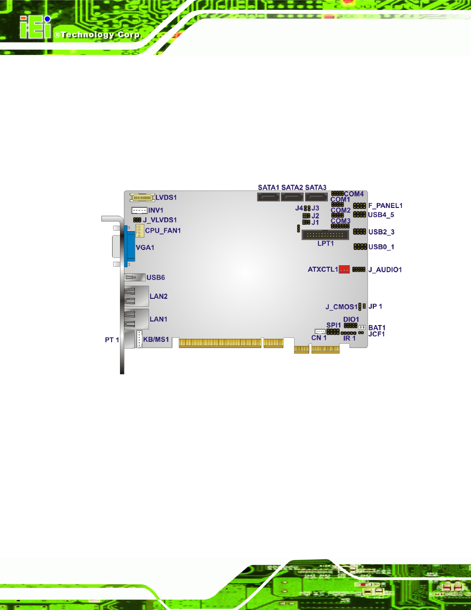 1 peripheral interface connectors, 1 picoe-pv-d4251/n4551/d5251 layout, Eripheral | Nterface, Onnectors | IEI Integration PICOe-PV-D4251_N4551_D5251 v1.11 User Manual | Page 28 / 155