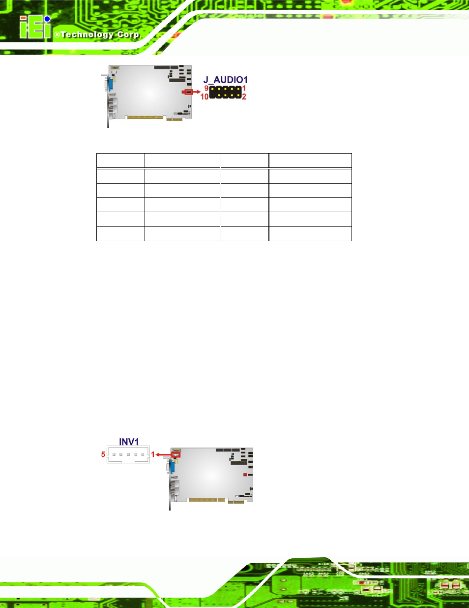 3 backlight inverter connector, Figure 3-4: audio connector location (9-pin), Figure 3-5: backlight inverter connector location | Table 3-4: audio connector pinouts (9-pin), See figure 3-4, See table 3-4 | IEI Integration PICOe-PV-D4251_N4551_D5251 v1.11 User Manual | Page 32 / 155