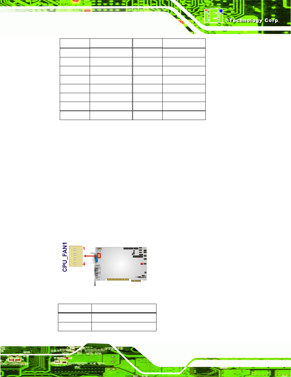 6 cpu fan connector (+12v, 4-pin), Figure 3-8: +12v fan connector location, Table 3-7: cf card socket pinouts | IEI Integration PICOe-PV-D4251_N4551_D5251 v1.11 User Manual | Page 35 / 155